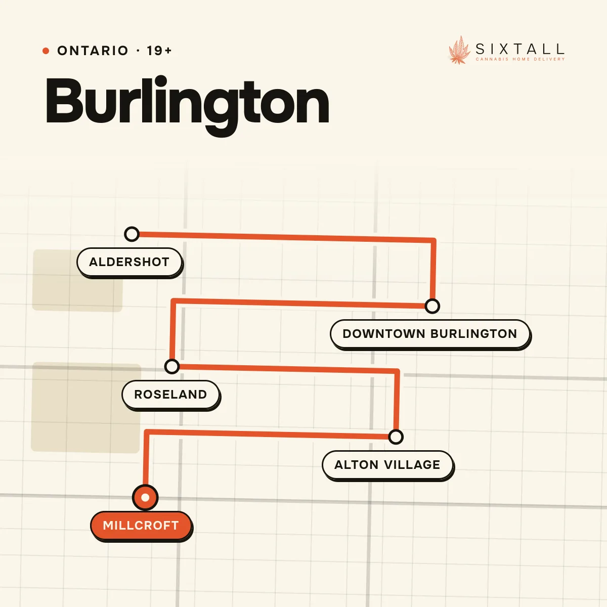 Illustrated delivery map of Burlington, Ontario, marking Aldershot, Downtown Burlington, Roseland, Alton Village and Millcroft