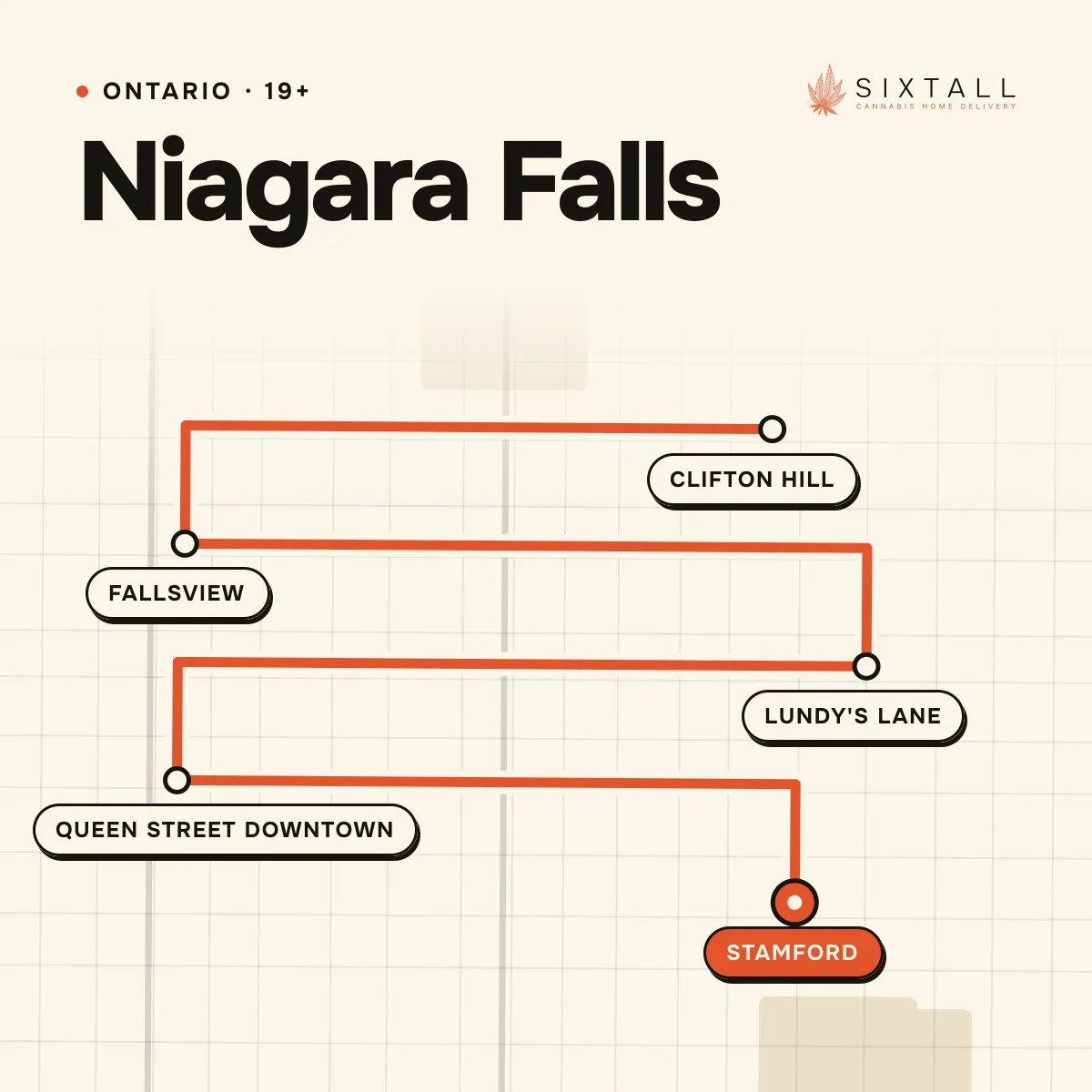 Illustrated delivery map of Niagara Falls, Ontario, marking Clifton Hill, Fallsview, Lundy's Lane, Queen Street downtown and Stamford